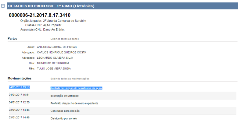 Petição desistindo do processo foi protocolada às 19h59 desta quarta-feira (4) 